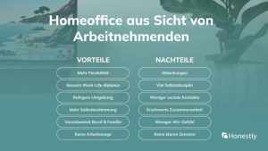 Vorteile und Nachteile des Homeoffice