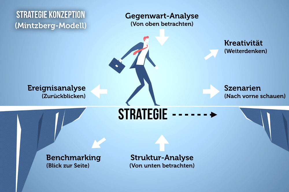 Workforce Workforce